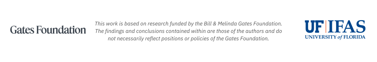 This work is based on research funded by the Bill & Melinda Gates Foundation. The findings and conclusions contained within are those of the authors and do not necessarily reflect positions or policies of the Gates Foundation.